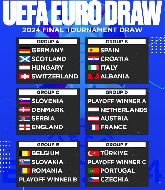 UEFA EURO DRAW 2024 FINAL TOURNAMENT DRAW GROUP GERMANY SCOTLAND