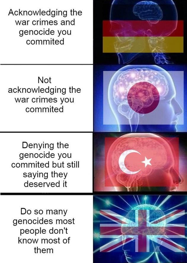 Acknowledging the war crimes and genocide you commited Not ...