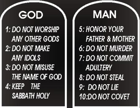 GOD 4: DO NOT WORSHIP ANY OTHER GODS 2: DO NOT MAKE ANY IDOLS DO NOT ...