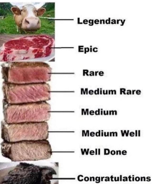 legendary-epic-rare-medium-rare-medium-medium-well-well-done