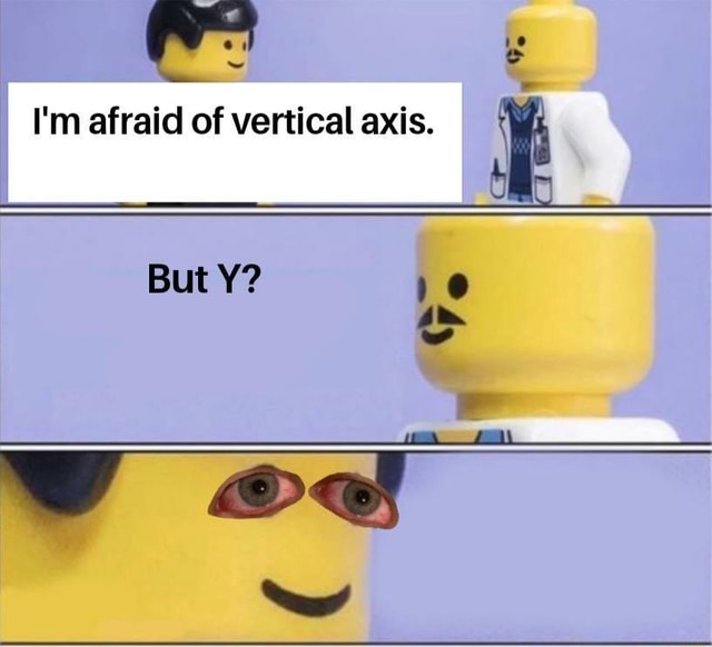 Od I'm afraid of vertical axis. But Y? iFunny