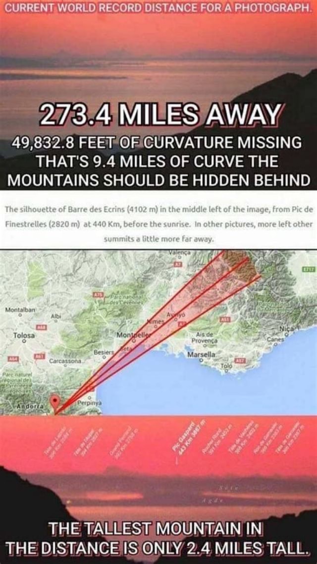 CURRENT) WORLD RECORD DISTANCE FOR PHOTOGRAPH. 273.4 MILES AWAY 49,832.
