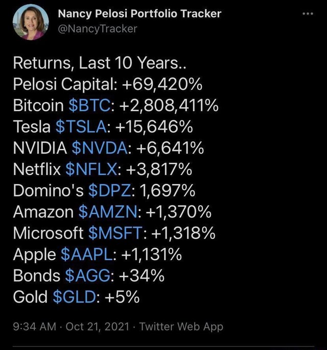 nancy pelosi crypto portfolio