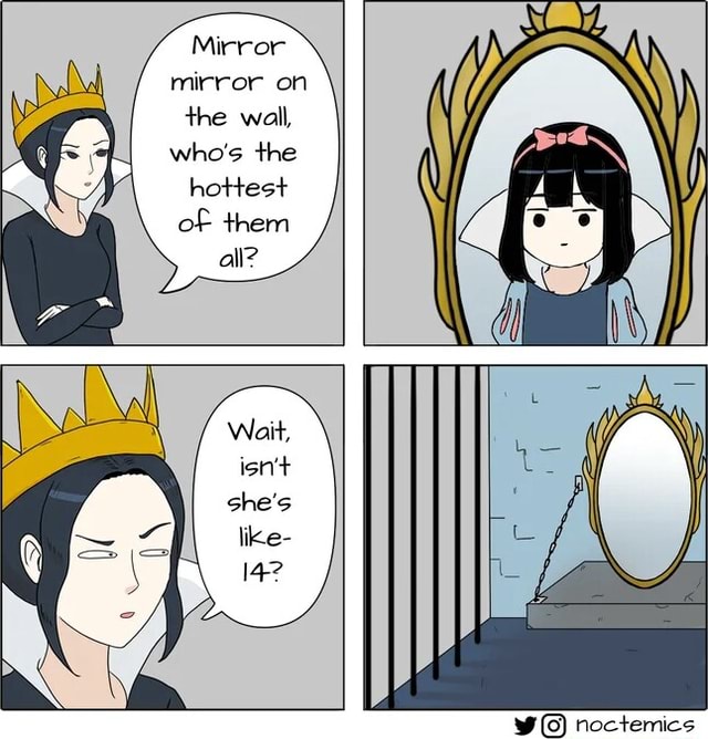 Mirror mirror on the wall, who's the hottest of them all? noctemics