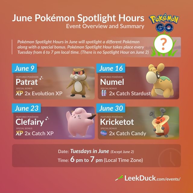 June Pokémon Spotlight Hours PotéMoy Event Overview and Summary GO