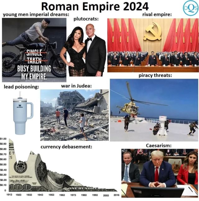 Roman Empire 2024 Young Men Imperial Dreams Rival Empire Plutocrats   2a45a8491475c26769368394abcb2fb918f2aada9bb92e0d4af3484e89d3bba8 1 