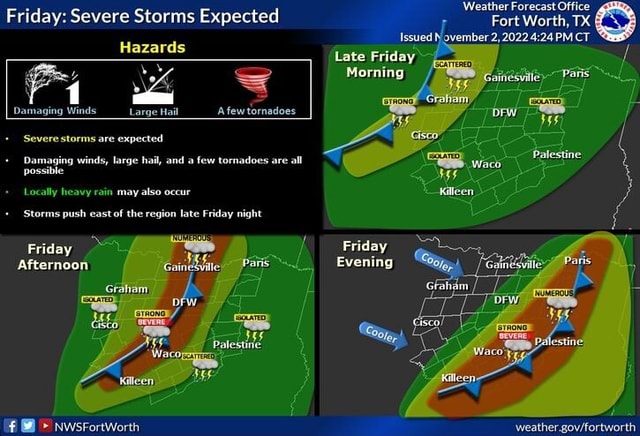 Friday: Severe Storms Expected Hazards Vy = Damaging Winds _Large Hail ...