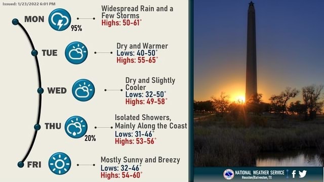 Issued: PM Widespread Rain And MON Few Storms, Highs: 80-61 Dry And ...