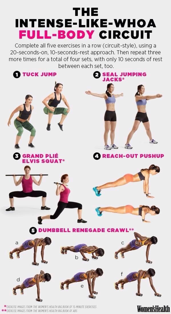 #2 - THE INTENSE-LIKE-WHOA FULL-BODY CIRCUIT Complete all five ...