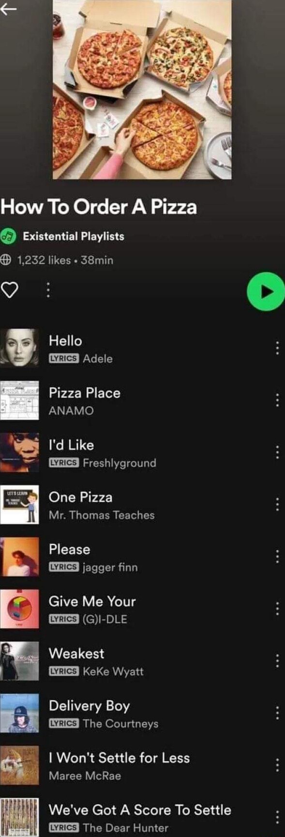 How To Order A Pizza Existential Playlists 1,232 likes 38min Hello