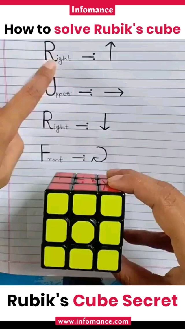 Trick To Solve Rubic Cube - Infomance How To Solve Rubik's Cube Rubik's ...