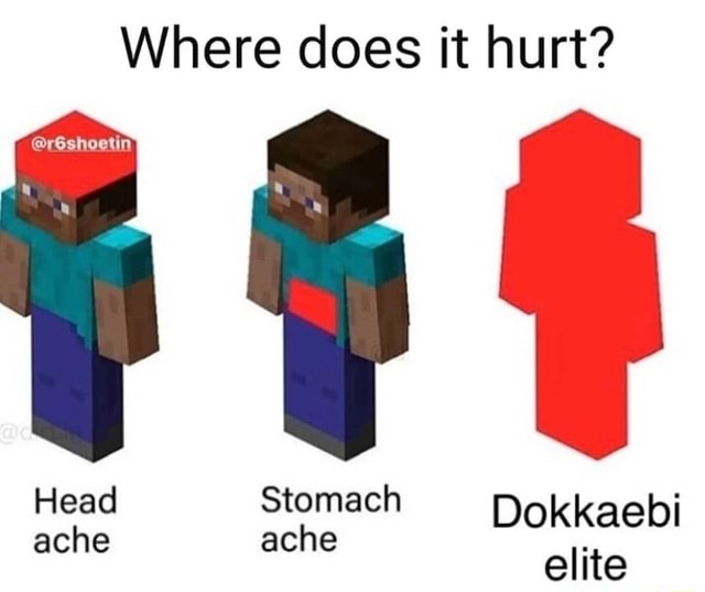 Where does it hurt? iFunny