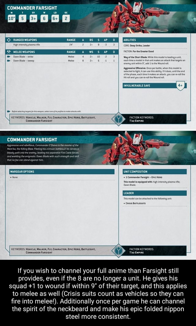 Commander Farsight Begeb Melee Weapons Ranged Weapons Abilities High