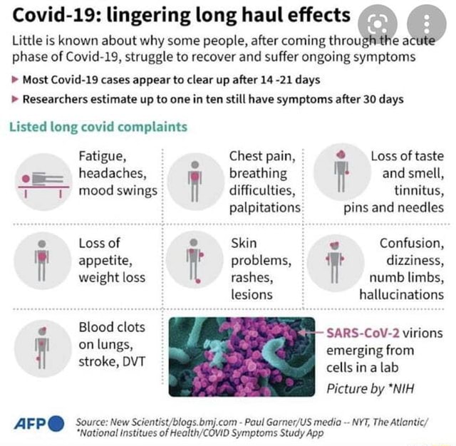 covid-19-lingering-long-haul-effects-little-is-known-about-why-some