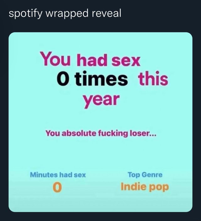 Spotify Wrapped Reveal You Had Sex O Times This Year You Absolute Fucking Loser Minutes Had