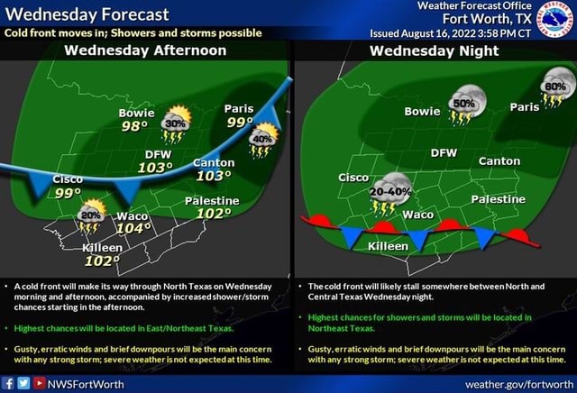 Wednesday Forecast Cold front moves in; Showers and storms possible ...