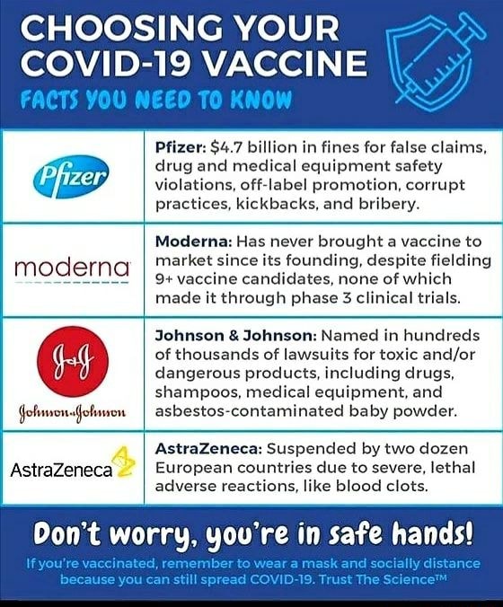 CHOOSING YOUR COVID-19 VACCINE FACTS YOU NEED TO KNOW moderna Pfizer