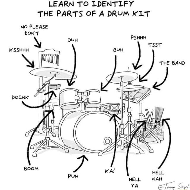 LEARN TO LDENTLFY THE PARTS OF A DRUM KLT TSST NO PLEASE DON'T iFunny