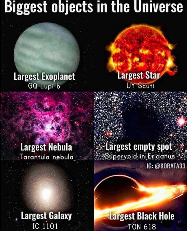 Biggest objects in the Universe 'Largest Star