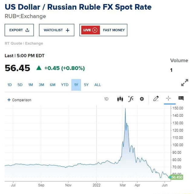 USUSA和America有什么区别 百度知道