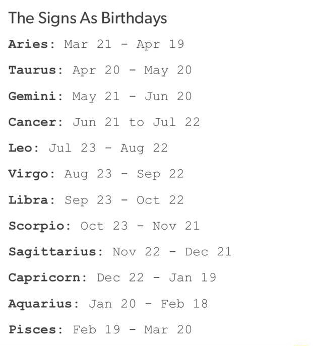 The Signs As Birthdays Aries: Mar 21 - Apr 19 Taurus: Apr 20 - May 20 ...