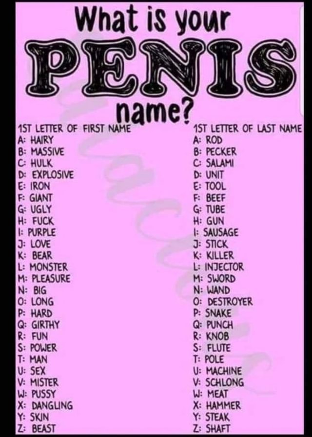 What Is Your ENIS Name 1ST LETTER OF FIRST NAME 4ST LETTER OF LAST 