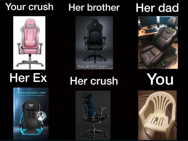 Your Crush Her Brother Iskur Her Crush Her Dad You Ifunny Brazil 