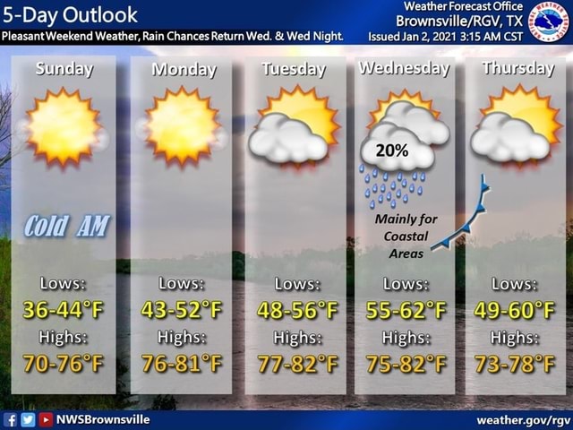 5-Day Outlook Pleasant Weekend Weather, Rain Chances Return Wed. & Wed ...