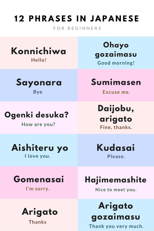 12-phrases-konnichiwa-hello-sayonara-bye-ogenki-desuka-how-are-you