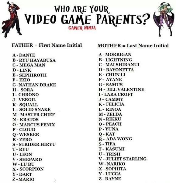 Who Are Your Video Game Parents Gamer Ninja Father First Name Initial Mother Last Name Initial A Dante A Morrigan B Ryu Hayabusa B Lightning C Mega Man C Maishiranul D Link D