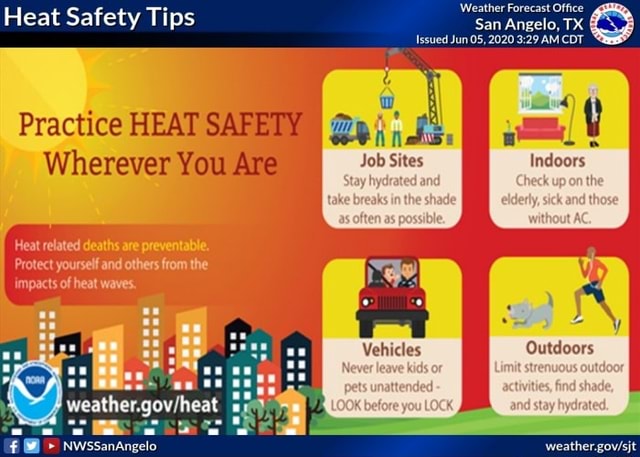 E Weather Forecast Office Heat Safety Tips Angelo, Issued Jun 05, 2020 ...