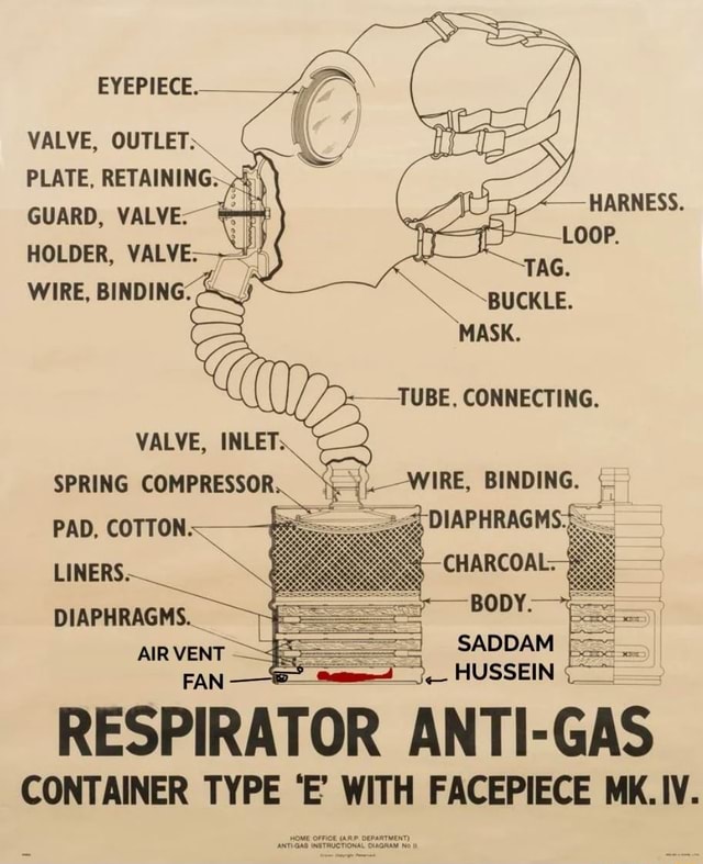 EYEPIECE. VALVE, OUTLET. PLATE, RETAINING. GUARD, VALVE. HOLDER, VALVE