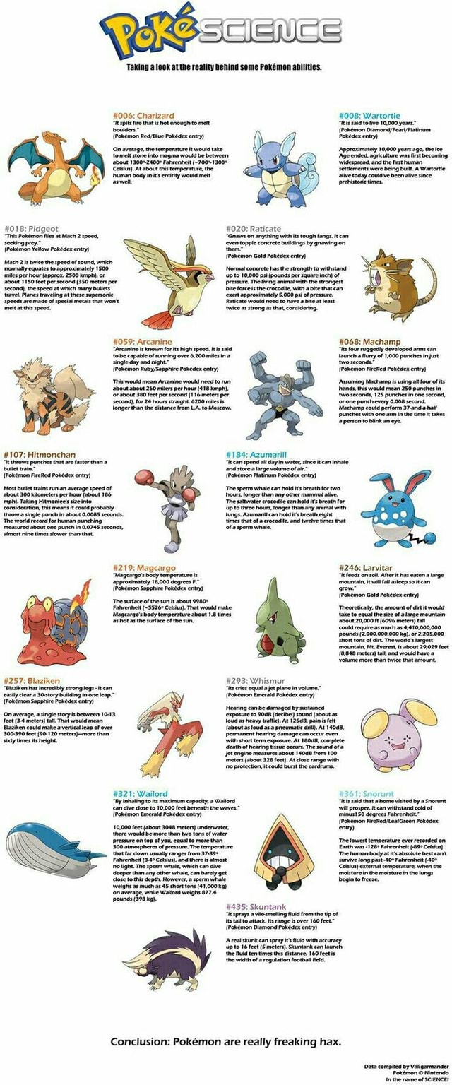 How To Get The Three Regis In Pokemon Emerald 11 Steps