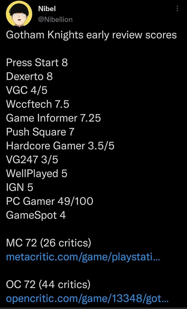 Nibel @Nibellion Gotham Knights early review scores Press Start Dexerto VGC  Wecftech 7.5 Game Informer 7.25 Push Square Hardcore Gamer VG247 WellPlayed  5 IGN 5 PC Gamer GameSpot 4 MC 72 (26 critics) OC 72 (44 critics) - iFunny