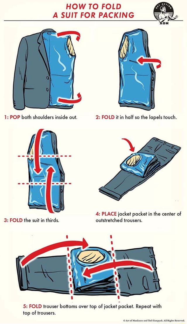 HOW TO FOLD A SUIT FOR PACKING 1 POP both shoulders inside out. 2