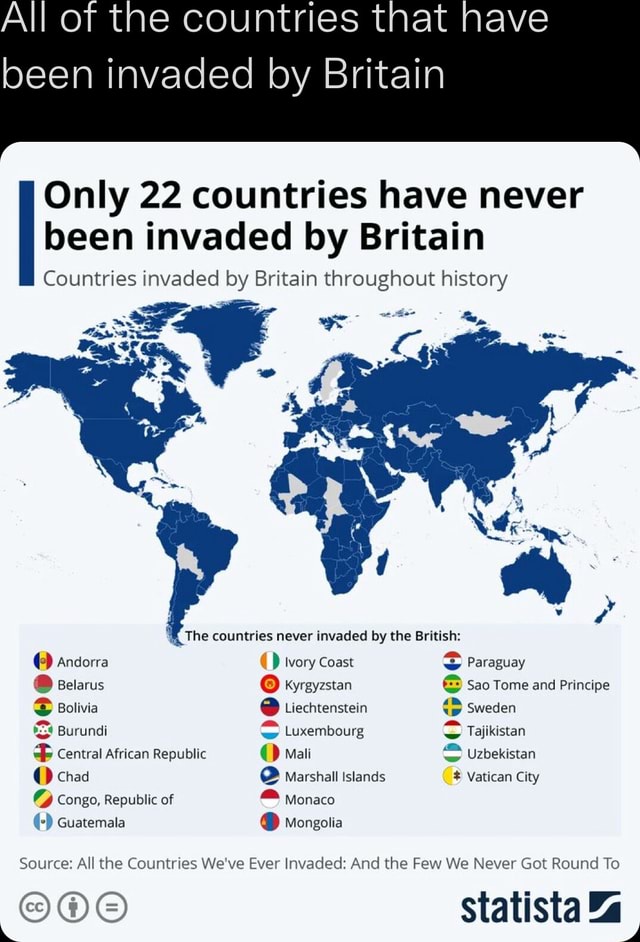 All Of The Countries That Have Been Invaded By Britain Only 22 ...