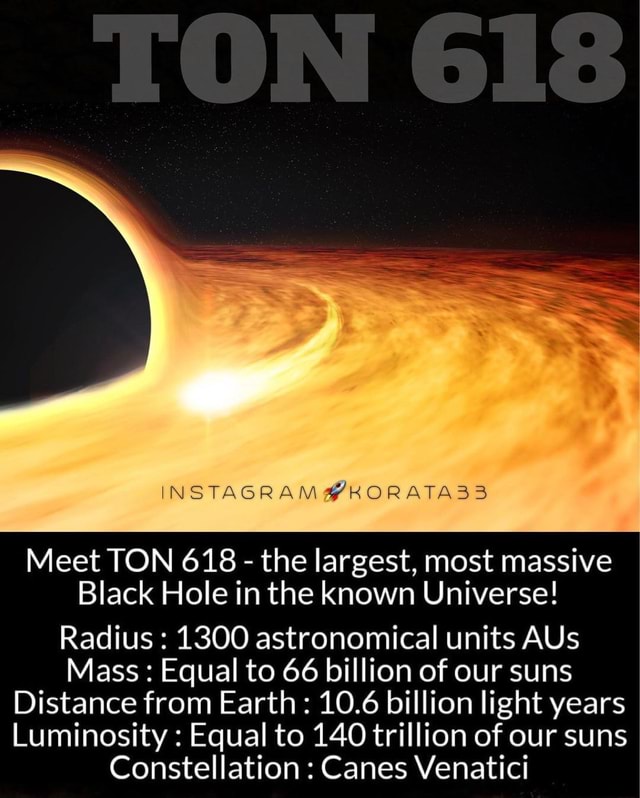 INSTAGRAM Meet TON 618 - the largest, most massive Black Hole in the ...