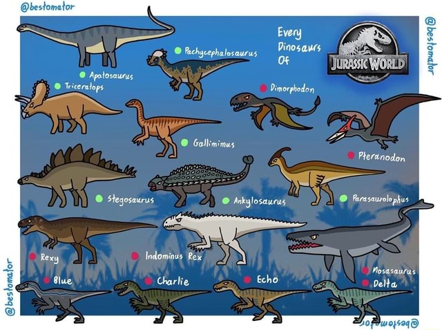 Every JURASSIC WORLDI Triceratops Gallimimus Pheranodon Ankylosaurus ...