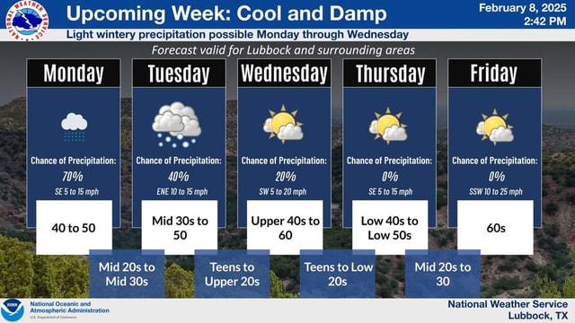 Upcoming Week: Cool and Damp Light wintery precipitation possible ...