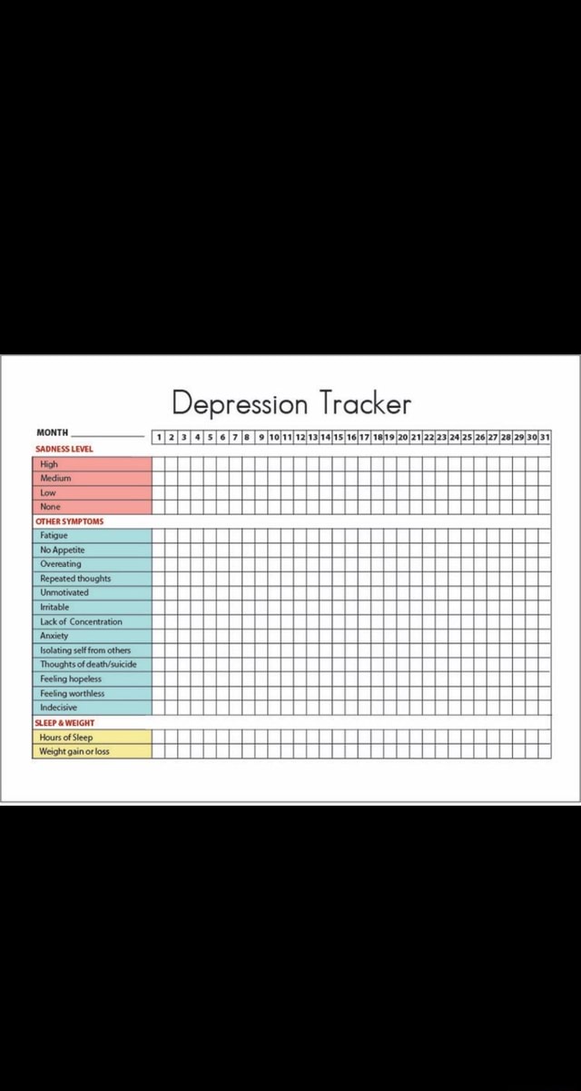 Depression Tracker 4] 5] I 31 MONTH High Medium None OTHE MPTOMS ...