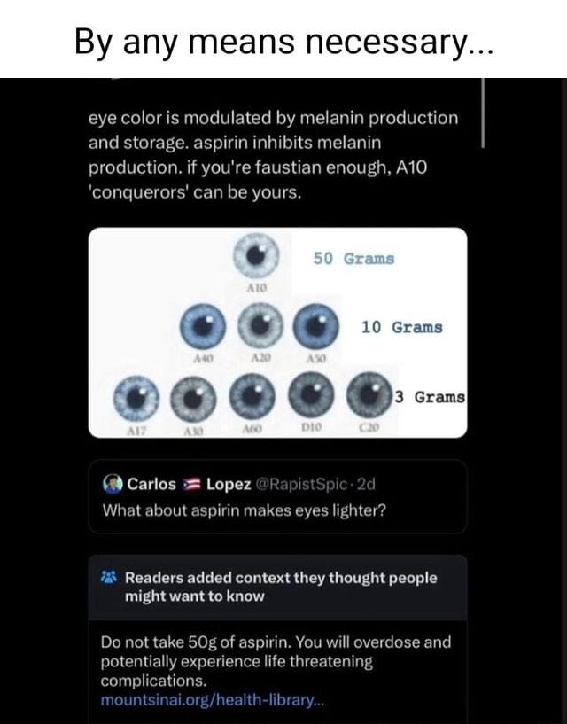 By any means necessary eye color is modulated by melanin production and