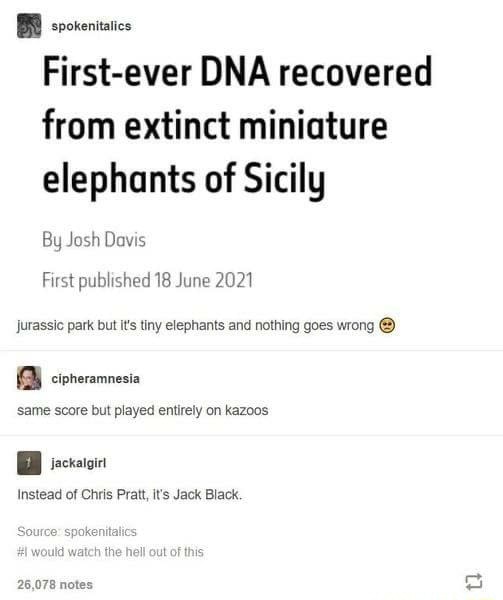 Spokenitalics Firstever DNA recovered from extinct miniature elephants