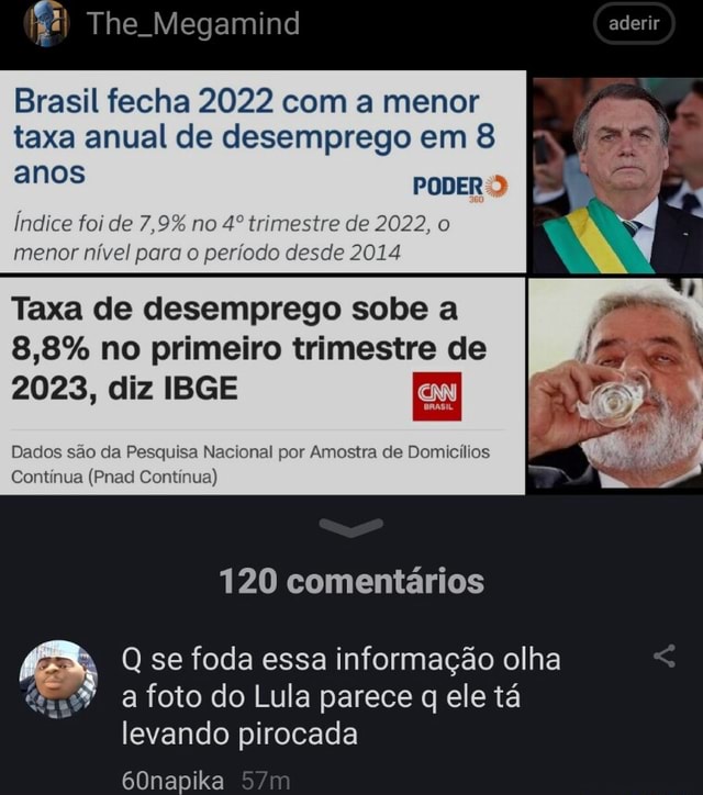 The Megamind Aderir Brasil Fecha 2022 Com A Menor Taxa Anual De Desemprego Em 8 Poder Anos 6628