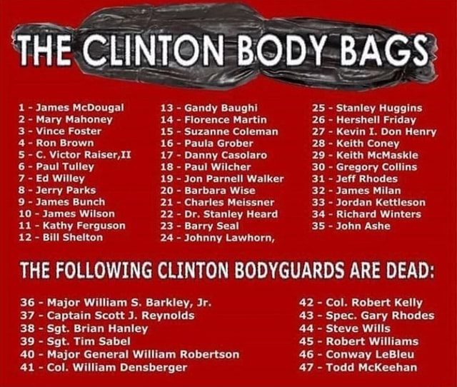 THE CLINTON BODY. BAGS; James McDougal Mary Mahoney Vince Foster Ron