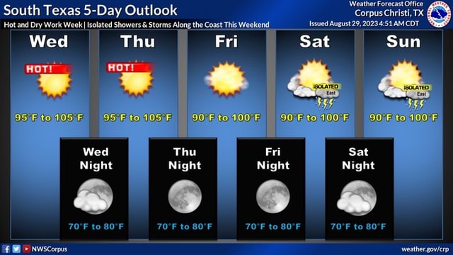 South Texas 5-Day Outlook Corpus Christi, Hot and Dry Work Week I ...
