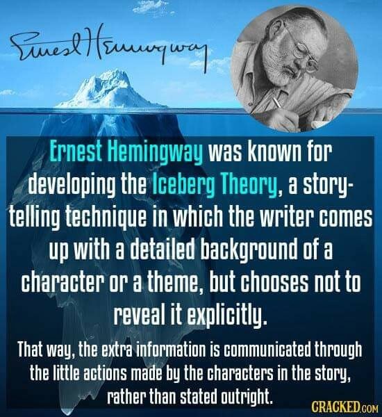 Ernest Hemingway was known for developing the Iceberg Theory, a story ...