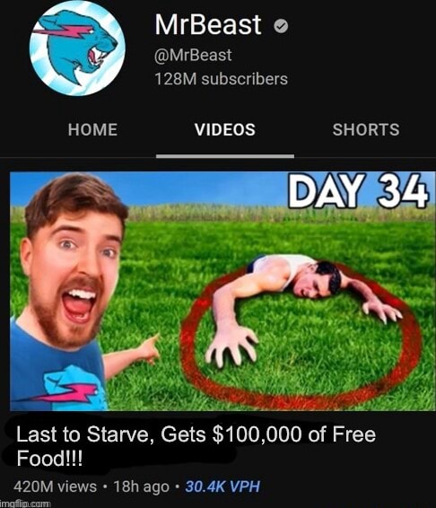 MrBeast @MrBeast 128M subscribers HOME VIDEOS SHORTS DAY 34 Last to ...