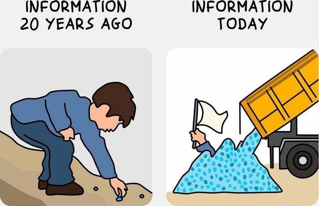 INFORMATION INFORMATION 20 YEARS AGO TODAY - iFunny