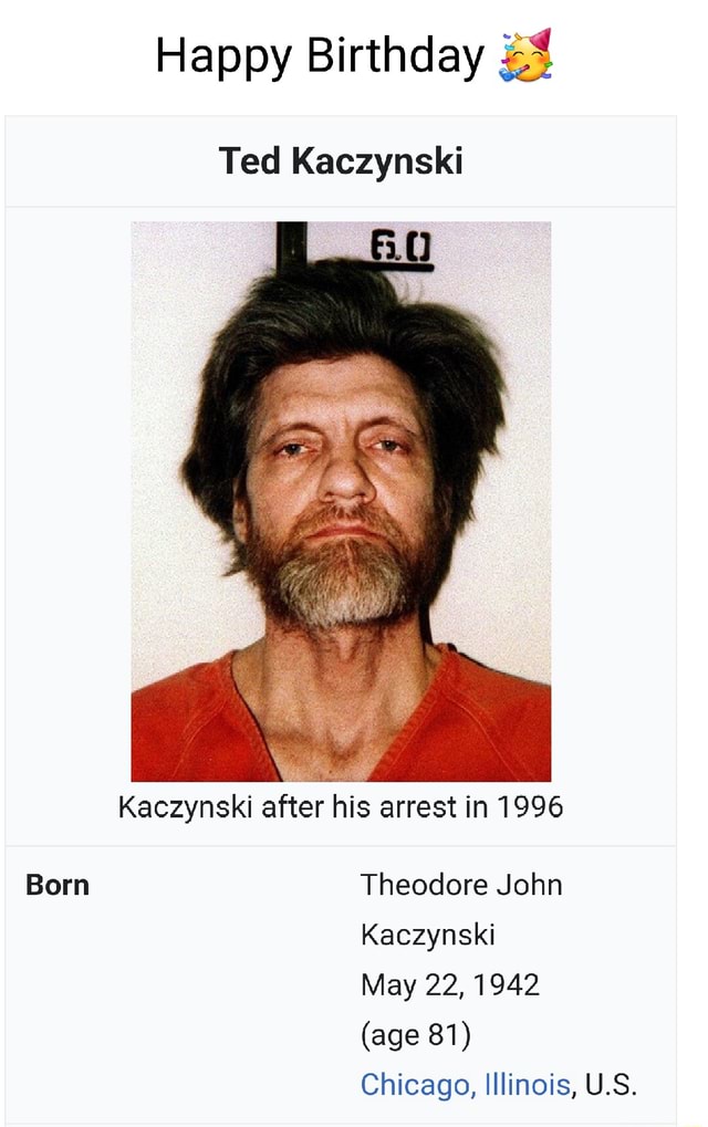 Happy Birthday Ted Kaczynski After His Arrest In 1996 Theodore John ...