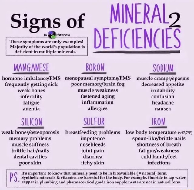 Sions of MINERAL DEFICIENCIES deficient in multiple minerals. MANGANESE